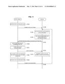 CLIENT TERMINAL, DISPLAY CONTROL METHOD, PROGRAM, AND SYSTEM diagram and image