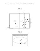 MOVEMENT ASSISTING DEVICE, MOVEMENT ASSISTING METHOD, AND COMPUTER PROGRAM     PRODUCT diagram and image