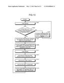 MOVEMENT ASSISTING DEVICE, MOVEMENT ASSISTING METHOD, AND COMPUTER PROGRAM     PRODUCT diagram and image