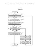 MOVEMENT ASSISTING DEVICE, MOVEMENT ASSISTING METHOD, AND COMPUTER PROGRAM     PRODUCT diagram and image