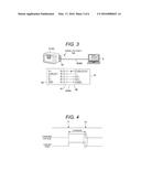 CAMERA diagram and image