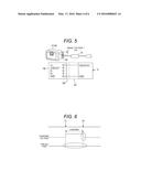 CAMERA diagram and image