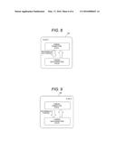 CAMERA diagram and image