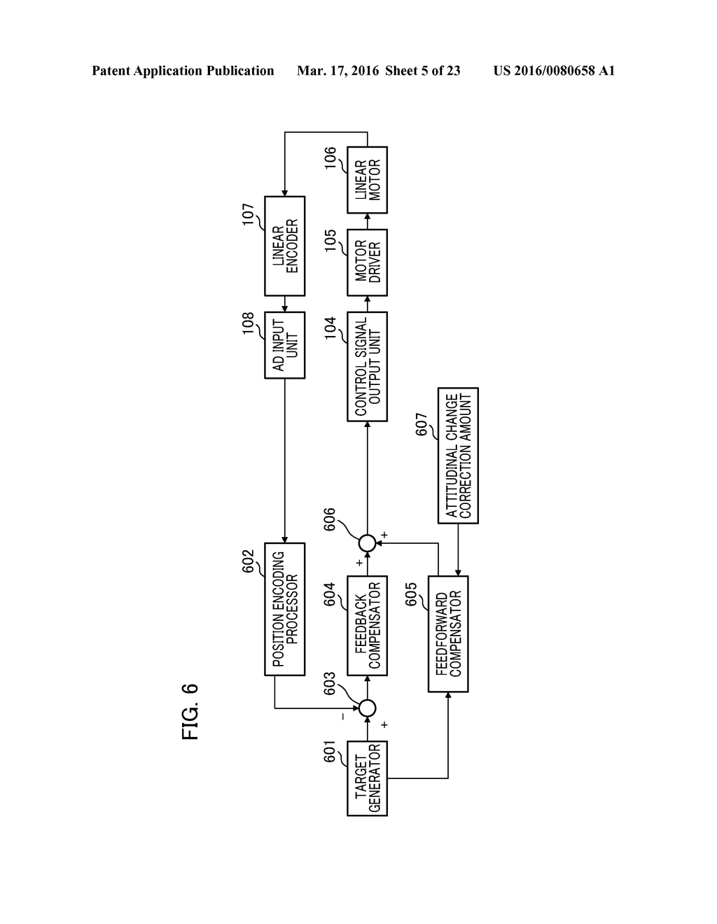 POSITION CONTROL DEVICE AND POSITION CONTROL METHOD, OPTICAL DEVICE, AND     IMAGE PICKUP APPARATUS - diagram, schematic, and image 06