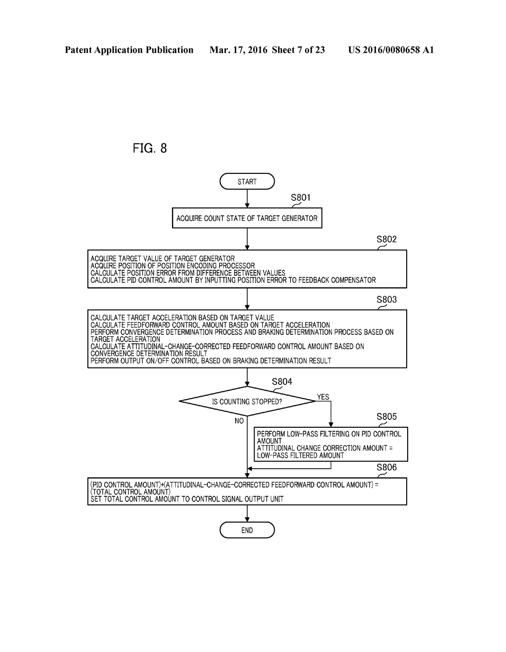 POSITION CONTROL DEVICE AND POSITION CONTROL METHOD, OPTICAL DEVICE, AND     IMAGE PICKUP APPARATUS - diagram, schematic, and image 08