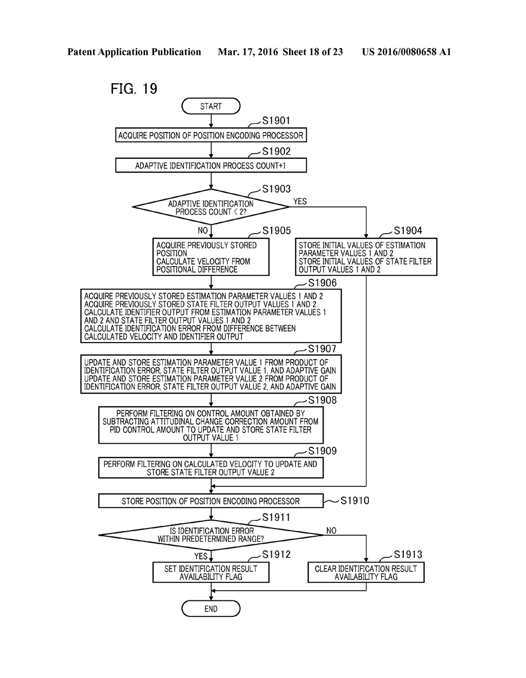 POSITION CONTROL DEVICE AND POSITION CONTROL METHOD, OPTICAL DEVICE, AND     IMAGE PICKUP APPARATUS - diagram, schematic, and image 19