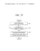 DISPLAY APPARATUS AND METHOD OF DISPLAYING INDICATOR THEREOF diagram and image