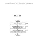 DISPLAY APPARATUS AND METHOD OF DISPLAYING INDICATOR THEREOF diagram and image