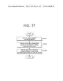 DISPLAY APPARATUS AND METHOD OF DISPLAYING INDICATOR THEREOF diagram and image