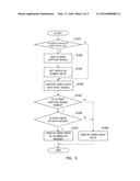 VIDEO PLAYER AND VIDEO SYSTEM diagram and image