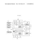 PROJECTION-TYPE VIDEO DISPLAY DEVICE diagram and image