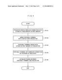 PROJECTION-TYPE VIDEO DISPLAY DEVICE diagram and image