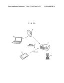 PROJECTION-TYPE VIDEO DISPLAY DEVICE diagram and image