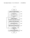 PROJECTION-TYPE VIDEO DISPLAY DEVICE diagram and image