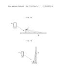 PROJECTION-TYPE VIDEO DISPLAY DEVICE diagram and image