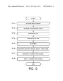 IMAGE PROCESSING METHOD, IMAGE-PICKUP APPARATUS AND IMAGE PROCESSING     APPARATUS USING THE METHOD, AND NON-TRANSITORY COMPUTER-READABLE STORAGE     MEDIUM STORING IMAGE PROCESSING PROGRAM USING THE METHOD diagram and image