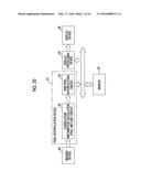 PIXEL INTERPOLATION DEVICE AND OPERATION CONTROL METHOD diagram and image