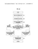 PIXEL INTERPOLATION DEVICE AND OPERATION CONTROL METHOD diagram and image