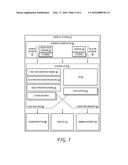 DISPLAY WITH EYE-DISCOMFORT REDUCTION diagram and image