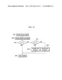 SHUTTER GLASSES, METHOD FOR DRIVING THE SHUTTER GLASSES, AND DISPLAY     DEVICE USING THE SAME diagram and image