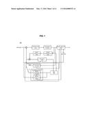 METHOD AND APPARATUS FOR PROCESSING VIDEO SIGNAL diagram and image