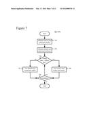 MEMORY MANAGEMENT FOR VIDEO DECODING diagram and image