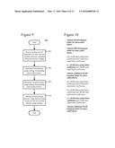 MEMORY MANAGEMENT FOR VIDEO DECODING diagram and image