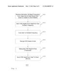 VIDEO ON DEMAND ACCESS BY MULTIPLE DEVICES diagram and image