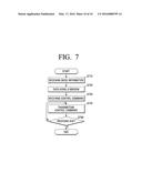 BROADCAST RECEIVER, MOBILE DEVICE, SERVICE PROVIDING METHOD, AND BROADCAST     RECEIVER CONTROLLING METHOD diagram and image