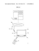 DEVICE STATE CHECKING SYSTEM, DEVICE STATE CHECKING METHOD, SERVER DEVICE,     COMMUNICATION TERMINAL DEVICE, AND COMPUTER PROGRAM diagram and image