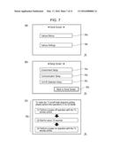 DEVICE STATE CHECKING SYSTEM, DEVICE STATE CHECKING METHOD, SERVER DEVICE,     COMMUNICATION TERMINAL DEVICE, AND COMPUTER PROGRAM diagram and image