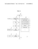 DEVICE STATE CHECKING SYSTEM, DEVICE STATE CHECKING METHOD, SERVER DEVICE,     COMMUNICATION TERMINAL DEVICE, AND COMPUTER PROGRAM diagram and image