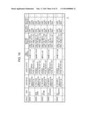 DEVICE STATE CHECKING SYSTEM, DEVICE STATE CHECKING METHOD, SERVER DEVICE,     COMMUNICATION TERMINAL DEVICE, AND COMPUTER PROGRAM diagram and image