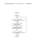 DEVICE STATE CHECKING SYSTEM, DEVICE STATE CHECKING METHOD, SERVER DEVICE,     COMMUNICATION TERMINAL DEVICE, AND COMPUTER PROGRAM diagram and image