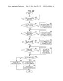 DEVICE STATE CHECKING SYSTEM, DEVICE STATE CHECKING METHOD, SERVER DEVICE,     COMMUNICATION TERMINAL DEVICE, AND COMPUTER PROGRAM diagram and image