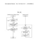 DEVICE STATE CHECKING SYSTEM, DEVICE STATE CHECKING METHOD, SERVER DEVICE,     COMMUNICATION TERMINAL DEVICE, AND COMPUTER PROGRAM diagram and image