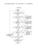 DEVICE STATE CHECKING SYSTEM, DEVICE STATE CHECKING METHOD, SERVER DEVICE,     COMMUNICATION TERMINAL DEVICE, AND COMPUTER PROGRAM diagram and image