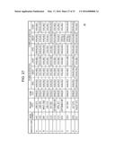 DEVICE STATE CHECKING SYSTEM, DEVICE STATE CHECKING METHOD, SERVER DEVICE,     COMMUNICATION TERMINAL DEVICE, AND COMPUTER PROGRAM diagram and image