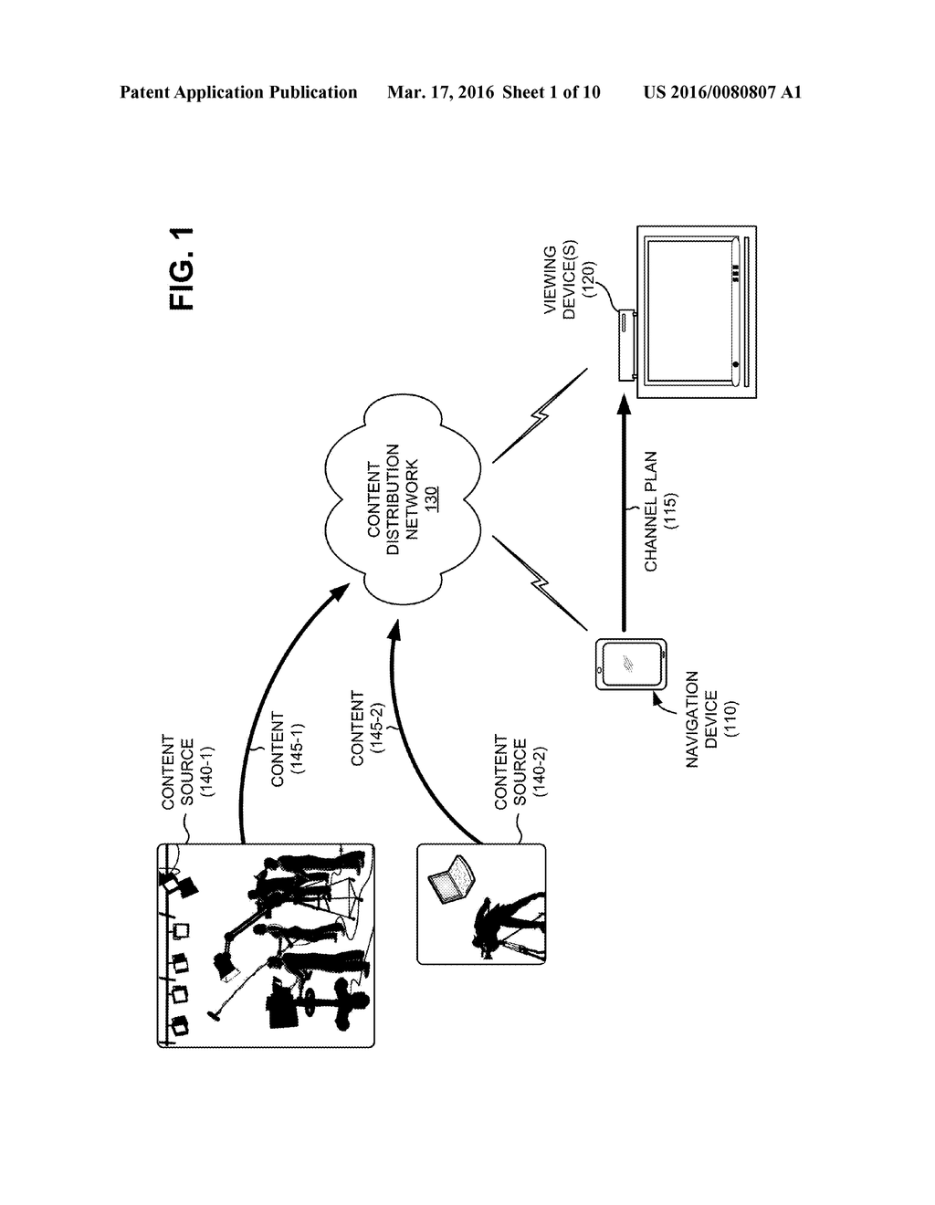 CONTENT PUBLISHING FOR PERSONALIZED CONTENT AGGREGATION PLATFORM - diagram, schematic, and image 02