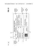 CONTENT PUBLISHING FOR PERSONALIZED CONTENT AGGREGATION PLATFORM diagram and image