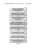 SYSTEM AND METHOD FOR CONTENT RECOMMENDATION IN HOME NETWORK diagram and image
