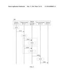 DATA TRANSMISSION METHOD, APPARATUS, AND SYSTEM diagram and image