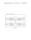 DATA TRANSMISSION METHOD, APPARATUS, AND SYSTEM diagram and image