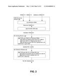 Computational Complexity Reduction of Training Wireless Strength-Based     Probabilistic Models from Big Data diagram and image