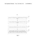 METHOD AND DEVICE FOR DEMODULATING A SIGNAL diagram and image