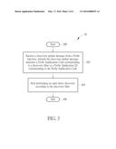 Device of Handling Open Direct Discovery for Device-to-Device     Communication diagram and image