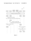 Device of Handling Open Direct Discovery for Device-to-Device     Communication diagram and image