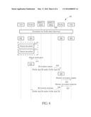 Device of Handling Open Direct Discovery for Device-to-Device     Communication diagram and image