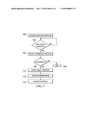 Mobile device-based keypad for enhanced security diagram and image