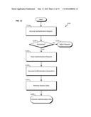 METHOD AND APPARATUS THAT FACILITATES A WEARABLE IDENTITY MANAGER diagram and image